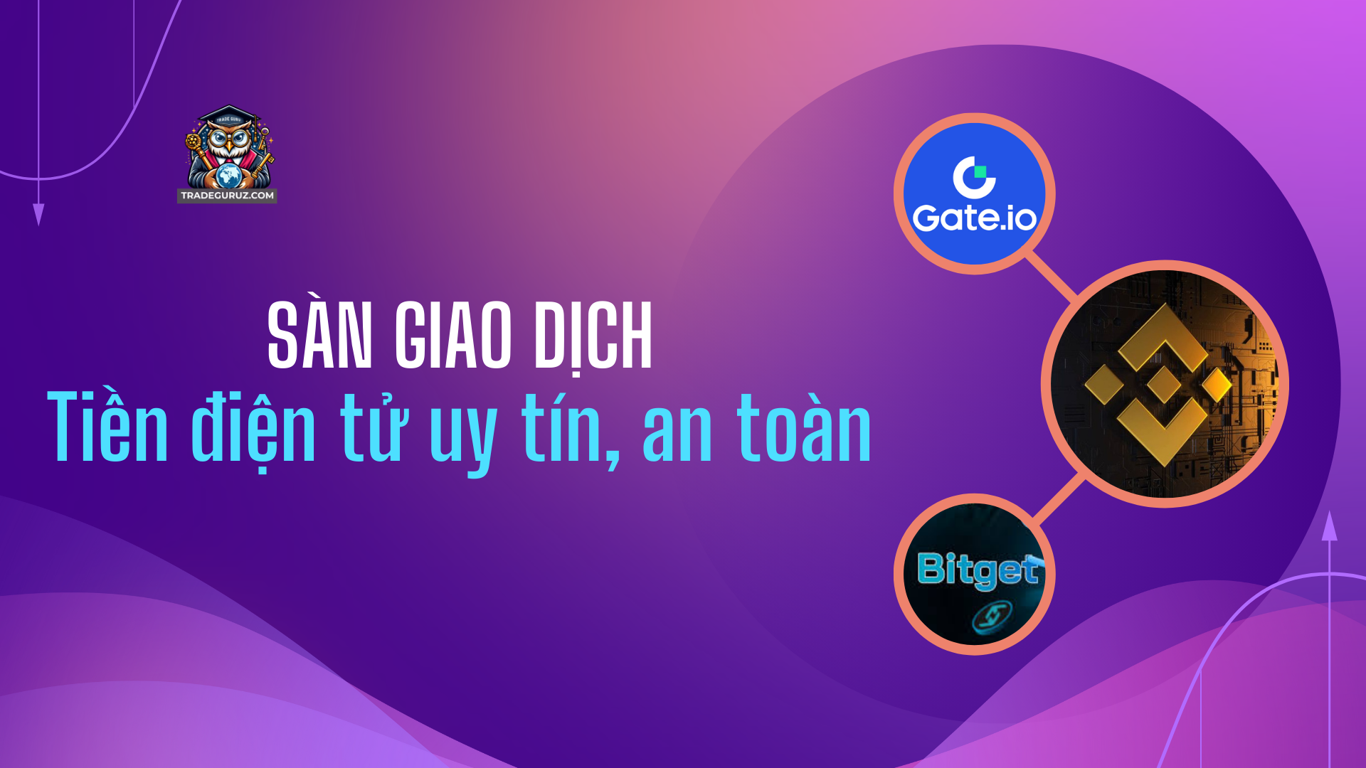 3 Sàn giao dịch tiền điện tử uy tín, an toàn nhất hiện nay 